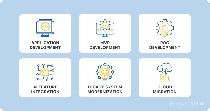 when-software-development-outsourcing-helps-your-team
