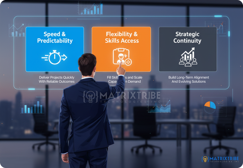 Choosing the right engagement model for your tech project