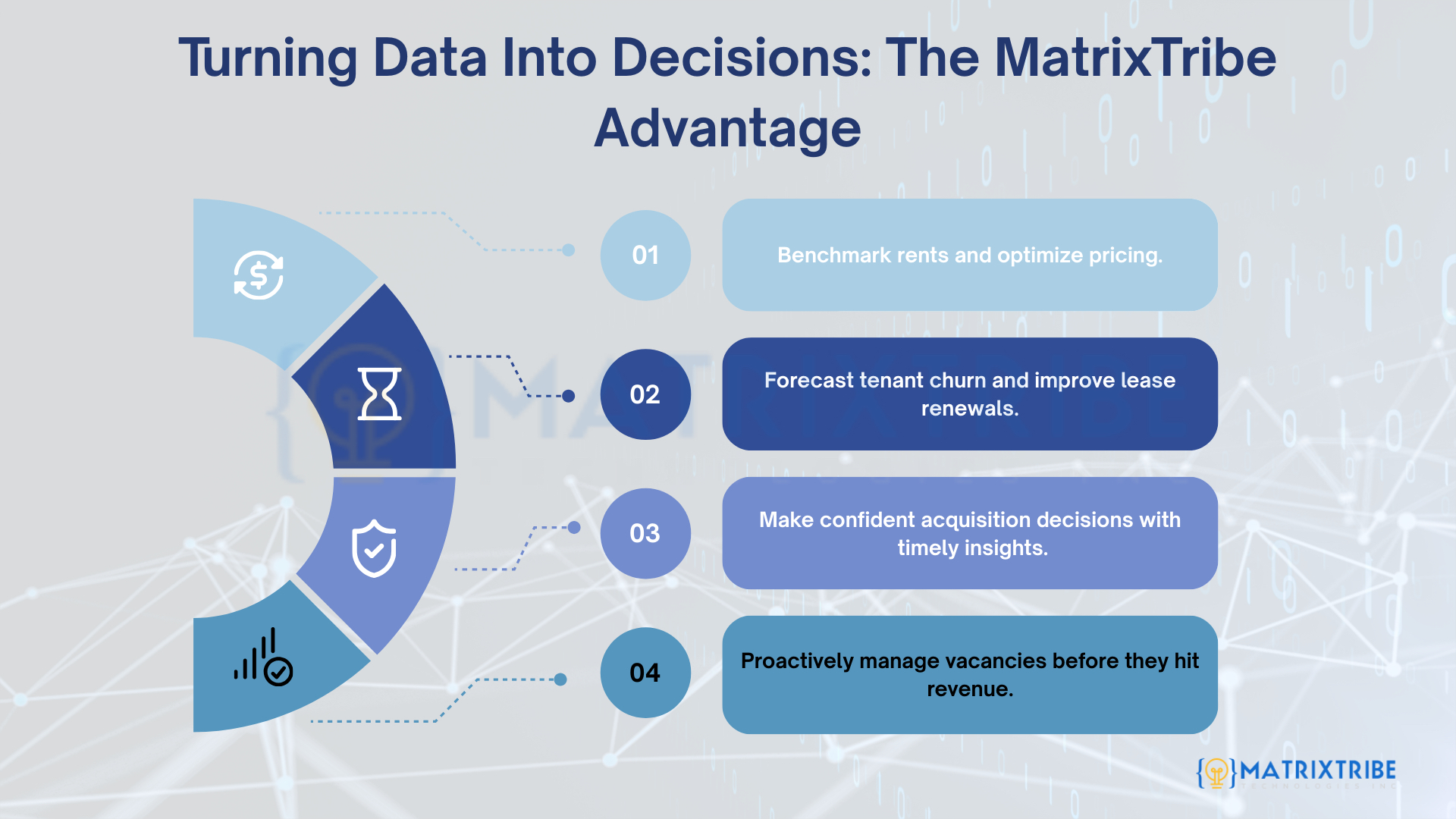 The MatrixTribe Edge in PropTech