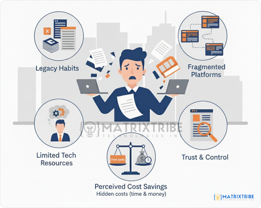 Why Real Estate Teams Still Rely on Manual Data Collection